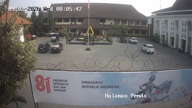 CCTV Halaman Pemda