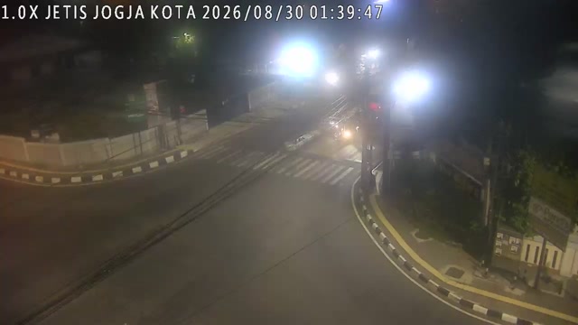 CCTV Jetis