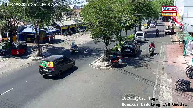CCTV Optic Tugu