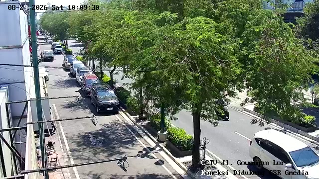 CCTV Utara Jl. Gowongan Lor
